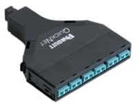 Panduit QuickNet SFQ Series