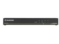 Black Box SECURE NIAP