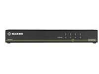 Black Box SECURE NIAP
