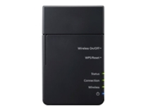Canon WA10 - Network adapter