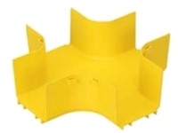 Panduit FiberRunner 4x4 System Fittings
