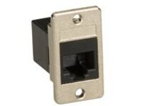 Black Box Panel-Mount