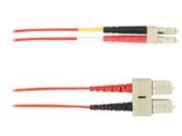 Black Box - Patch cable