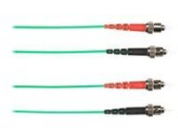 Black Box - Patch cable