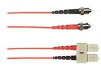 Black Box - Patch cable