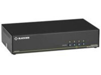 Black Box SECURE NIAP