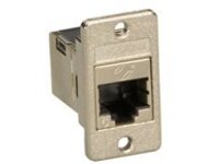 Black Box Panel-Mount