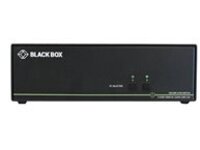 Black Box SECURE NIAP