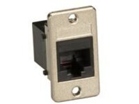 Black Box Panel-Mount