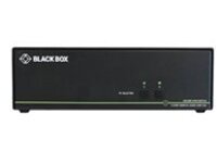 Black Box SECURE NIAP