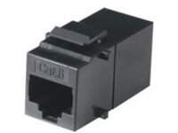 Black Box - Network coupler