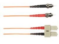 Black Box - Patch cable