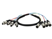 Monoprice - Audio extension cable