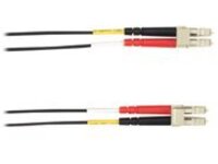 Black Box - Patch cable