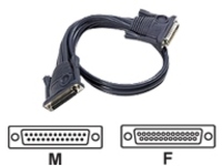 6 DB25DB25 CABLE 6 DB25DB25CABLE