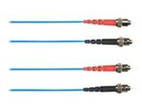 Black Box - Patch cable