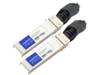 AddOn Cisco to HP Dual OEM Direct Attach