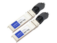 AddOn 0.5m Dell Compatible SFP+ DAC