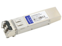 AddOn Finisar FTLF8528P3BCV Compatible SFP+ Transceiver