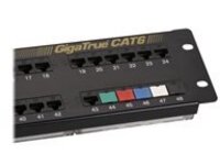 Black Box Dust Cover RJ-45