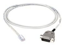 Black Box - T1 cable