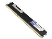 AddOn 8GB RDIMM for Cisco UCS-MR-1X082RX-A