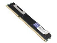 AddOn 12GB Factory Original RDIMM for HP 500658-12G