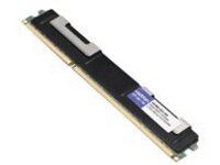 AddOn 16GB Factory Original RDIMM for HP 647883-B21