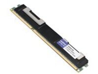 AddOn - DDR4 - module