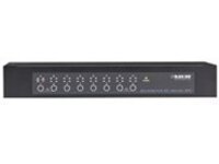 Black Box ServSwitch EC for DVI + USB Servers and DVI + USB Console