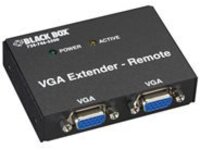 Black Box VGA Receiver