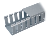 Panduit PANDUCT Type G