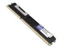AddOn 8GB Factory Original RDIMM for HP 593913-B21