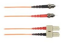 Black Box - Patch cable