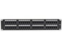 Black Box Economy - Patch panel