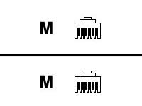 Server Technology - Crossover cable