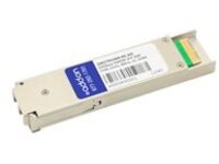 AddOn - XFP transceiver module (equivalent to: ADVA 1061701469-05)