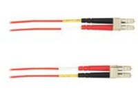 Black Box - Patch cable