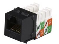Black Box GigaBase 2 CAT5e Jacks