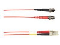 Black Box - Patch cable