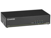 Black Box SECURE NIAP