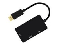 4XEM - Video interface converter