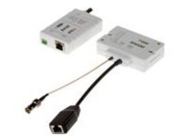 AXIS T8645 PoE&#x2B; Over Coax Compact