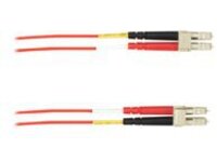 Black Box - Patch cable