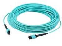 AddOn - Crossover cable