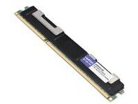 AddOn - DDR3 - module