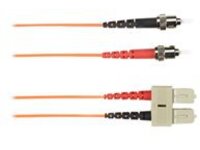 Black Box - Patch cable