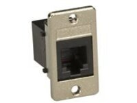 Black Box Panel-Mount