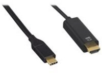 Axiom - Video interface converter