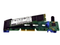 Lenovo ThinkSystem M.2 Enablement Kit